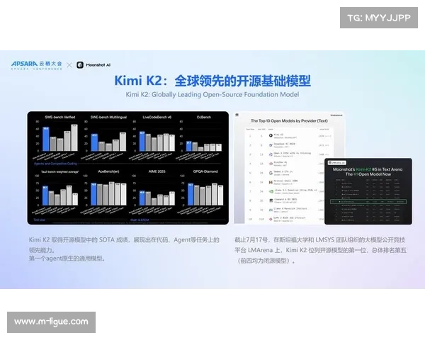 NFL下一代统计系统利用亚马逊云科技SageMaker快速迭代开发分析模型